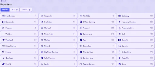 Davatelji igara u online casinu